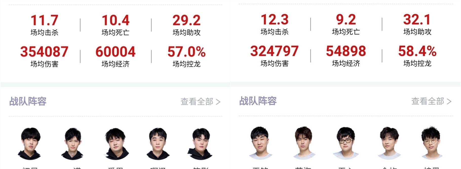 在这篇文章