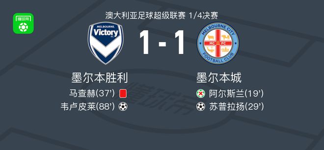 沙特阵容的