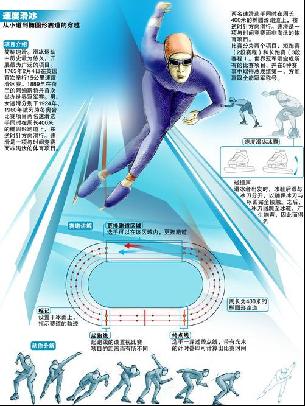 这一点在顶