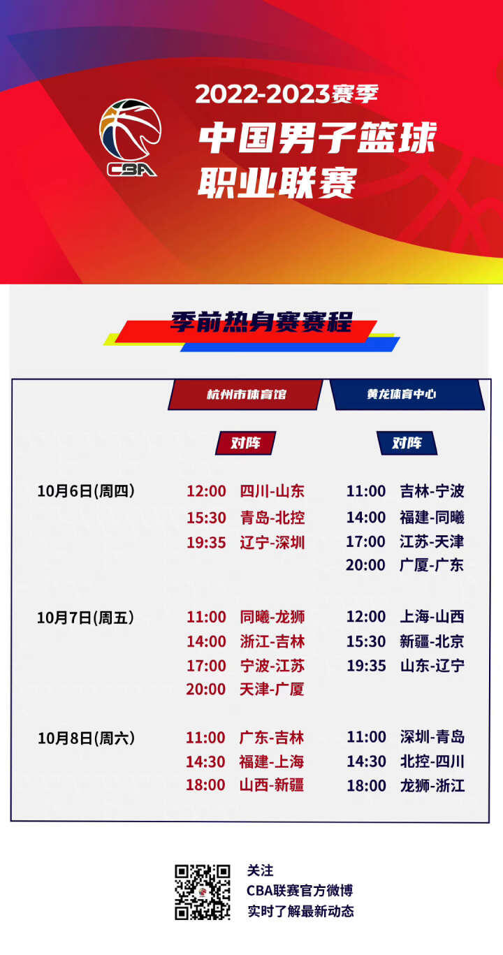 与个人能力